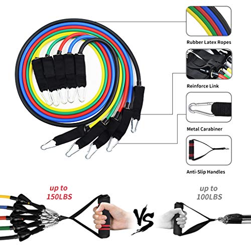 AnikSunny Resistance Bands Set Exercise Bands with Handles Men Women for Fitness Gym Resistance Training, Physical Therapy, Home Workout, Yoga, Up to 68 kg (150 lbs)