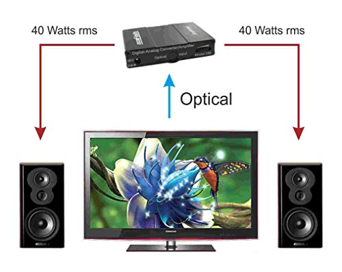 Digital-to-Analog-Converter-and-80-Watt-Stereo-Amplifier-Model-250-Black