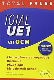 Total UE1