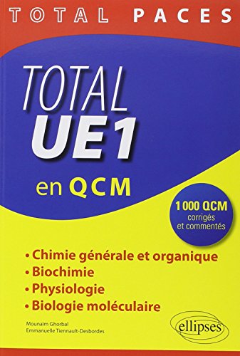 Total UE1