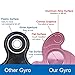 Fidget Spinner Edc Adhd fidget toy Ultra Durable High Speed 2-4 Min Spins Relief Toys Aluminum Alloy Material Pink by NuoYaRen