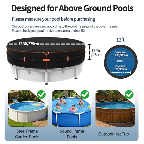 Neuradical 500D Round Pool Cover, Heavy Duty Fabric Cover for Above Ground Pools, with Tie Ropes and Nails, Wind, Tear Resistant, Water and UV Resistant, 366cm