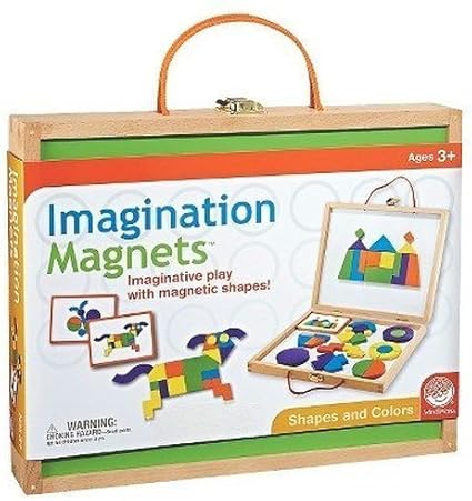 imaginets mindware