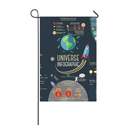 Amazoncom Home Decorative Outdoor Double Sided Set