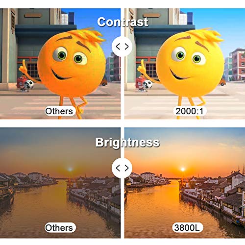 Wireless WiFi Projector 3800L,WEILIANTE 2020 Upgraded Mini Video Projector, Support 50,000Hrs, 200" Display, Full HD 1080P, Compatible with Android, iOS, Video Games, TV Stick, Laptops