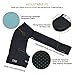 Hueglo Right Shoulder Brace for Women Men Rotator Cuff,Adjustable Shoulder Support for Shoulder Pain Relief，Dislocated AC Joint,Labrum Tear,Sprain,Soreness,Bursitis, Tendinitis,Shoulder Support Strap