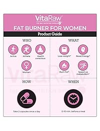 Weight Loss Pills for Women [ #1 Diet Pills That Work Fast for Women ] The Best Fat Burners for Women -...