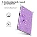 iPad 6th/ 5th Generation Case, BENTOBEN 9.7 inch Case for iPad 2018/2017 & iPad Air/Air 2 Glitter Folio Folding Stand Flip Slim Protective Auto Week/Up Smart Cover with Apple Pencil Holder, Purple