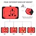 International Travel Adapter Charger - Worldwide AC Socket - 2.4A Dual USB Charging Ports for US, UK, EU, AU - Safety Fuse (RED)