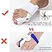 Accmor 2 Pairs of Bunion Corrector and Bunion Relief kit. Toe Separators, Toe Straightener, Bunion Splint,Bunion Protector, Adjustable, One Size Fit All