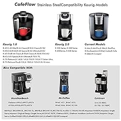 Reusable k Cup Coffee Filters,Universal stainless