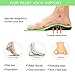 NICEWIN Pain Relief Arch Support Insoles for Men Women-Comfortable Shoe Inserts Flat Feet High Arch Greenthumb 3