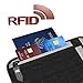Premium RFID Neck Wallet / Passport Holder. Slim, Lightweight & Discreet