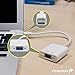 Fosmon Mini DisplayPort (MiniDP/mDP/ThunderBolt Port Compatible) to VGA Adapter Cable - Male to Female (15cm With IC) for Apple MacBook, Macbook Pro, MacBook Air, iMac, Mac Mini, Microsoft Surface Pro