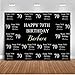 Mehofoto Customized 50th 60th 70th 80th 90th Birthday Party Backdrop Custom Age Name Color Photography Background 7x5ft Vinyl Birthday Party Decoration Banner Backdrops