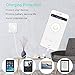 WiFi Smart Plug, [2 Pack] CNXUS Mini Wireless Remote Switch/Smart Socket Outlet, Works with Amazon Alexa and Google Home, No Hub Required, Remote Control by Smart Phone with Timing Function