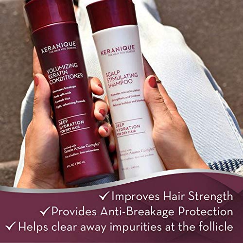 Keranique Color Boost AntiHair Loss Kit includes Hair Growth Shampoo