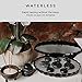 Zenstone Pro Hot Stone Warmer and 12 Pro Stones | New 2019 Model