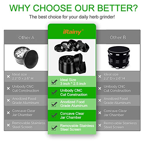 iRainy [Large 3 Inches] Spice Herb Grinder with Pollen Catcher, 4