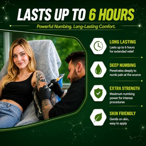 Tattoo Numbing Cream, Safe on Broken Skin | Extra Strength Fast-Acting Pain Relief for Tattoos, Microneedling, Waxing, Injections | Steroid-Free, Professional-Grade 2pcs*10g