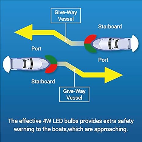 Obcursco LED Navigation Lights Deck Mount, New Marine Sailing Lights for Bow Side,Port, Starboard, Pontoons, Chandlery Boat, Yacht, Skeeter, DC 12V