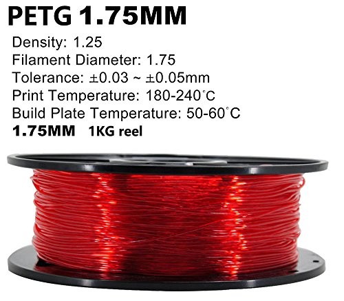 2 DANTI+TECH+Dimensional+Printers+transparent