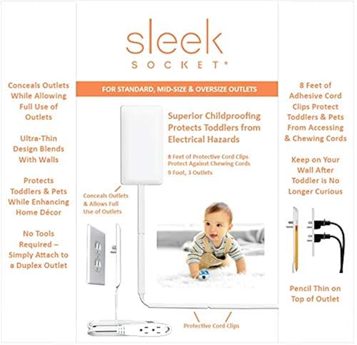 Sleek Socket Ultra-Thin Child Proofing Electrical Outlet Cover
