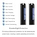 Exmate 2Pack 3.5Ah Battery Compatible with Makita 9.6V Battery 9000 9033 193890-9 192696-2 632007-4 6096D 6093D DA391D 6095D 5090D 4390D 6012HD 5090D 8402VD ML902 High Capacity Battery Pack