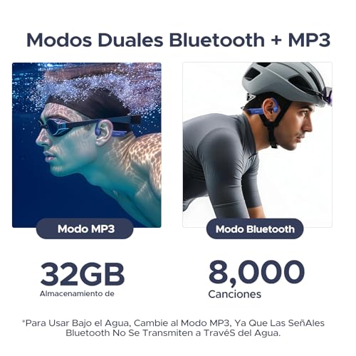 DOOGEEEco Bone Headphones IP68, 10H Battery, Bluetooth 5.4, Open Ear, MP3 Mode 32GB, Suitable for Running, Cycling and Underwater Swimming (Dark Grey)