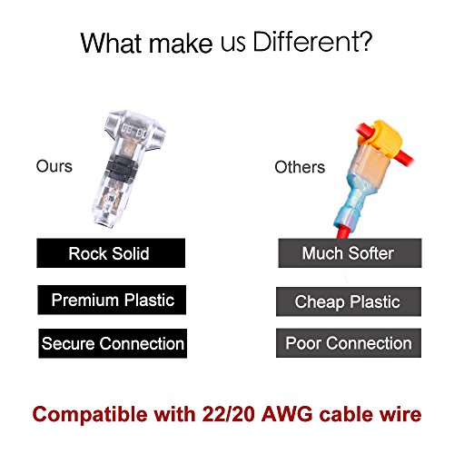 1 Wire+Connectors+Solderless+Stripping+Connection