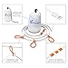 Vansky LED Rope Lights Or Camping Lantern Waterproof Portable LED Strip Lights For Hiking, Safety, Emergencies, TV Backlight (Warm White)
