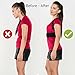 Posture Corrector for Women & Men - Thoracic & Shoulder Brace for Upper & Lower Back Pain - Bonus Extra Padding & Neck Brace (FDA Approved) by MedArmor (Regular 29’’-40’’ Chest Size)