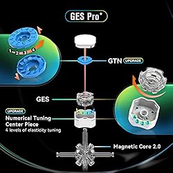GAN Mini M Pro, 3x3 Stickerless Magnetic Cube 356