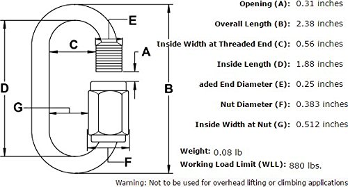 Heavy Duty Zinc-Plated Oval Quick Links - 10 Pack