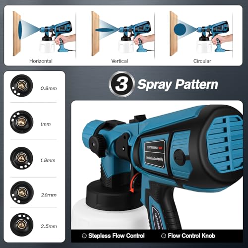 Paint Gun, 800W Electric Paint Sprayer, 4 Copper Nozzles with 1400 ml Capacity Sprayer, Suitable for Walls, Fences, Wood and Ceilings (Blue)