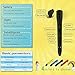 3D Pen For Kids ,Newest 3D Printing Pen Compatible ABS PLA Filament, KT-PRASE Portable 3D Printer Drawing Pen LCD Screen Supports Mobile Power (Black)