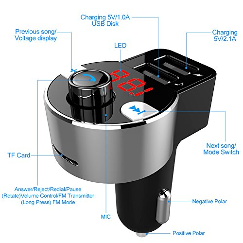 image for Bluetooth FM Transmitter for Car, LEHXZJ Wireless Bluetooth Radio Adap