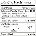 DiCUNO E17 LED Bulb Dimmable, Under Microwave Oven Appliance Light, 4W (30W Incandescent Equivalent), Warm White 3000K, AC110-130V for Stove Top Lights, Kitchen Lighting (2-Pack)