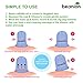 Anti Cellulite Cup, Cupping Therapy, Anti Cellulite Vacuum Cup, Anti Cellulite Suction Cup, Facial Cupping Set - Reduce Fine Lines & Wrinkles; Prevent & Remove Cellulite; 4 Sizes for Face, Neck, Body.
