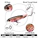 LUYAYUER Fishing Topwater Lures 4.133inch / 0.6oz Fishing Lure Rotating Tail Bait for Seabass,Pike,Aspius,Black Bass