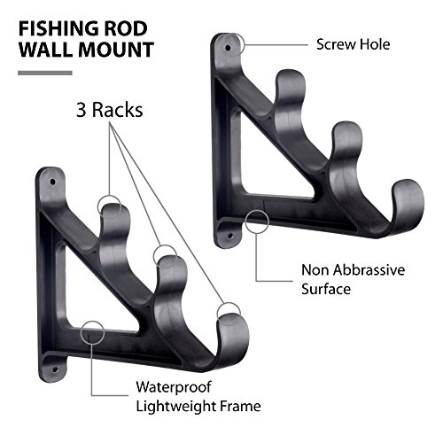 Horizontal Rod Rack for Fishing Rod Wall Rack Storage- Ultra Sturdy holds at least 3 rods- Space Saving for Fishing Rods，Hiking Poles, Ski Poles, Hockey Sticks and Cue - Thumbnail 4