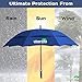 Uberella 62-inch Double Vented Performance Golf Umbrella