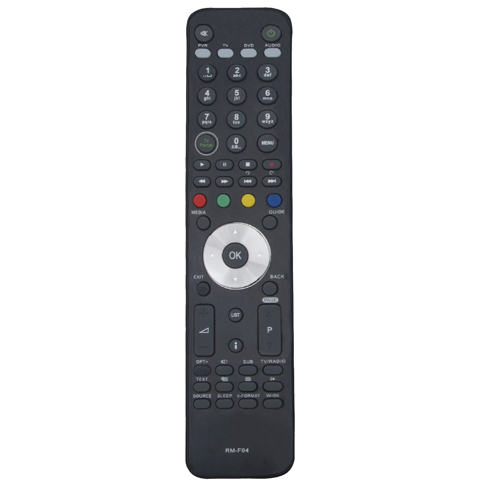 ALLIMITY Remote Control Replace fit for Humax Freeview HD PVR Box RM-F04 TN5000HD TN5050DR TN5000 HD-FOXT2 HDR-FOXT2 HD-FOX-T2 HDR-FOX-T2 RMF04
