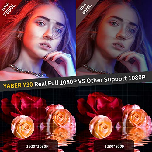 YABER Y30 Native 1080P Projector 9500L Brightness Full HD Video Projector 1920 x 1080, ±50° 4D Keystone Correction… - Image 4