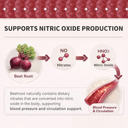 Beet Root Capsules 1800mg Heart & Cardiovascular Support 20:1 Extract | Vital Beets™ 8-in-1 Heart & Circulation Complex 90 Capsules Blood Pressure Wellness Nitric Oxide Support