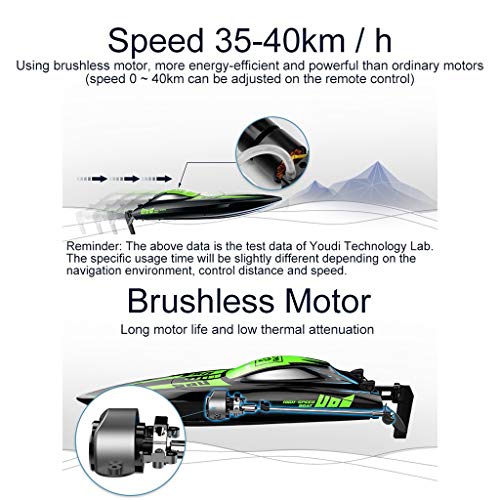 Graysky 2.4Ghz High Speed Hobby Grade Professional RC Remote Radio Control Racing Boat, 40KM/h Huge Large RC Racing Assault Boat with Brushless Motor and Water Cooling for Outdoor Sports - Thumbnail 4