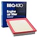 BBO AUTO BCA10741 Compatible with Toyota Prius, RAV4 Hybrid, Lexus CT200h, NX300h Engine Air Filter (CA10741 Replacement)