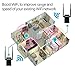 WIFI Repeater Extender,YiShuo 300Mbps WiFi Repeater Wireless Signal Booster ,WIFI Amplifier Wireless Range Extender Support Encryption WEP/WPA/WPA2 Network Signal Booster With 2.4GHz External Antenna