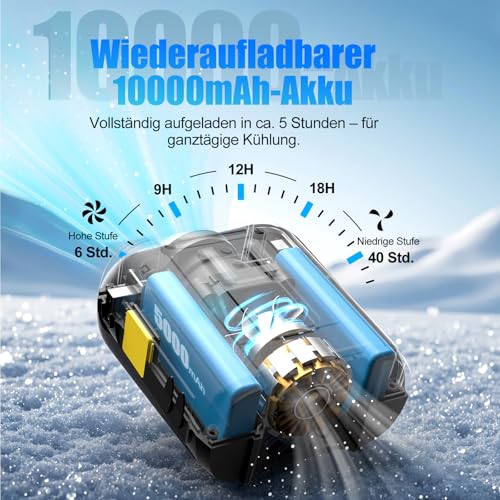 6-in-1 Waist Clip Fan, T-Shirt Fan, 10000 mAh, 5 Speed Levels, 8-40 Hours Running Time, USB Rechargeable, for Construction Site, Outdoor, Hiking, Working in Summer with COB Light & Power Bank