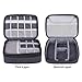 BUBM Electronic Organizer, Double Layer Travel Gadget Carry Bag for Cables, Plugs, Earphone, Flash Hard Drive and More--a Sleeve Pouch for iPad Mini(Medium, Black)